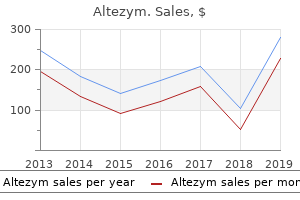 purchase altezym 500mg free shipping
