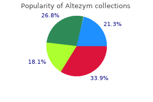 altezym 500 mg fast delivery