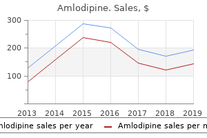 trusted amlodipine 2.5mg