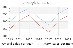 purchase amaryl 2mg on-line