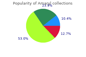 generic amaryl 3mg on line