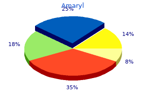 amaryl 3 mg without prescription