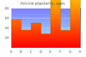 buy cheap azicine 100 mg line