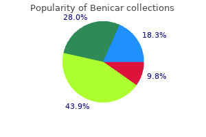 purchase benicar 40 mg without a prescription