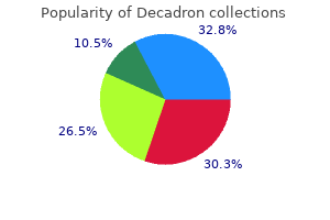 buy discount decadron 8mg on line