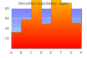 generic decadron 1mg without a prescription