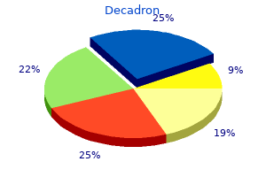 generic decadron 1 mg on line