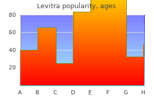 order levitra 20mg without a prescription