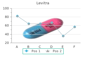 cheap levitra 10 mg online