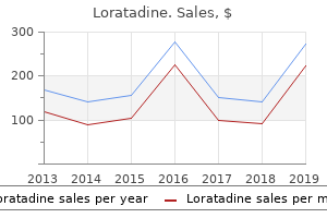 buy 10 mg loratadine with mastercard