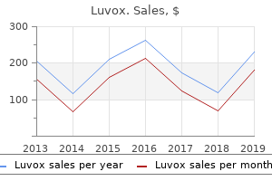 generic luvox 50 mg on line