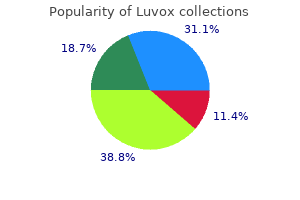 discount 50 mg luvox with mastercard