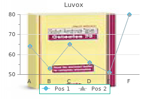 100mg luvox with visa