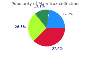 order marvitrox 250 mg mastercard