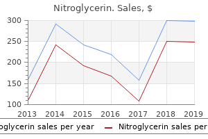 nitroglycerin 6.5mg otc