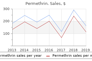 discount permethrin 30gm mastercard