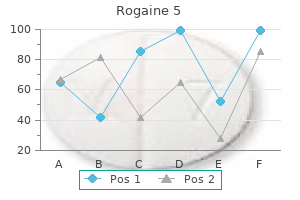 purchase rogaine 5 60ml overnight delivery