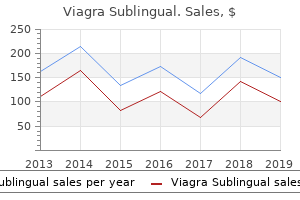 purchase viagra sublingual 100mg otc