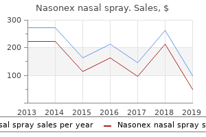 18 gm nasonex nasal spray amex