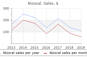 nizoral 200 mg