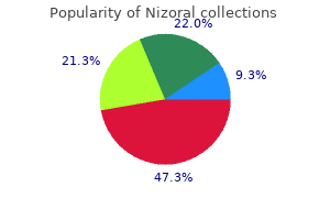 buy nizoral 200 mg with mastercard