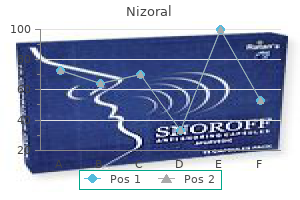 cheap nizoral 200 mg fast delivery