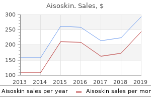 cheap aisoskin 20 mg free shipping