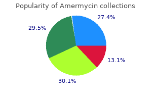 purchase amermycin 100mg without prescription