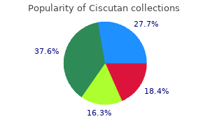 trusted ciscutan 20 mg