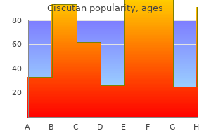 order ciscutan 40mg visa