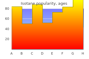 discount isotane 30mg fast delivery