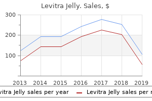 cheap levitra jelly 20mg online