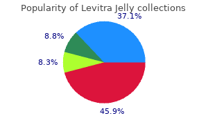 cheap 20mg levitra jelly fast delivery