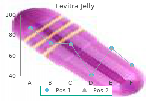 purchase 20mg levitra jelly visa