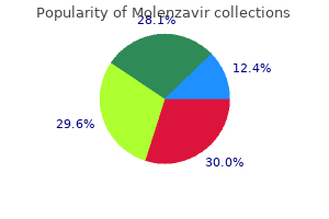 buy 200mg molenzavir fast delivery