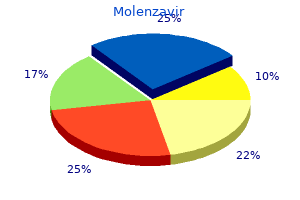 buy 200mg molenzavir