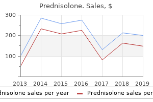 buy cheap prednisolone 40mg