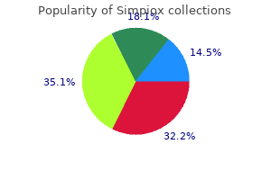 purchase simpiox 3mg on line