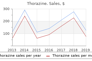 generic 50 mg thorazine overnight delivery