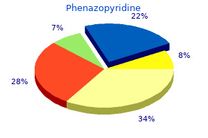 generic phenazopyridine 200 mg without a prescription