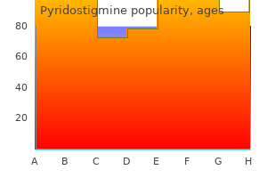 generic 60 mg pyridostigmine visa
