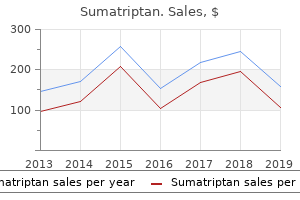 discount 25 mg sumatriptan