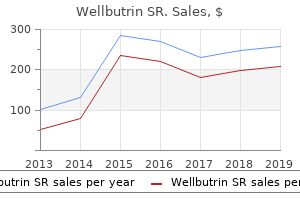purchase 150 mg wellbutrin sr fast delivery