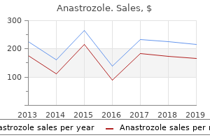 generic anastrozole 1mg