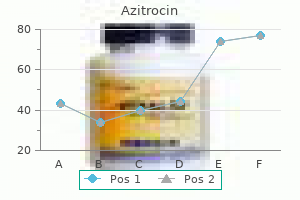 azitrocin 100mg with mastercard