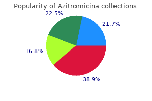 generic 500mg azitromicina with amex