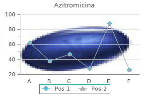 500 mg azitromicina visa