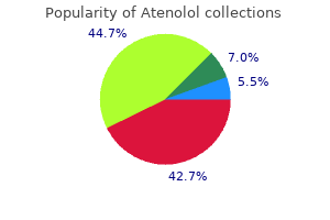 generic 50 mg atenolol amex