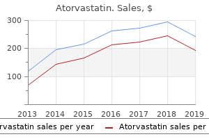 5 mg atorvastatin free shipping