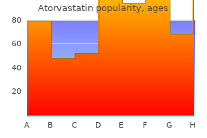 atorvastatin 20 mg lowest price